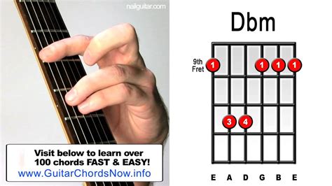 dbm chord.